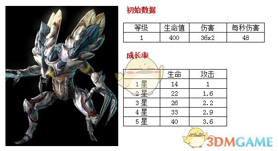 邓布利多也很强大，为什么斯内普一开始不追随邓布利多？