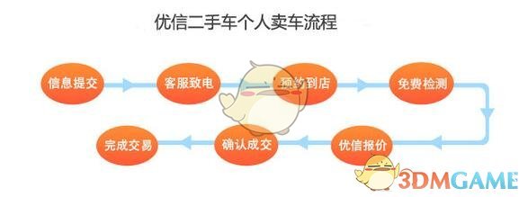 “三桶油”2024年日赚近10亿元 大手笔分红回报股东